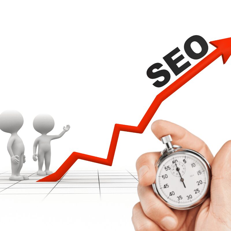 Right time for compounding seo